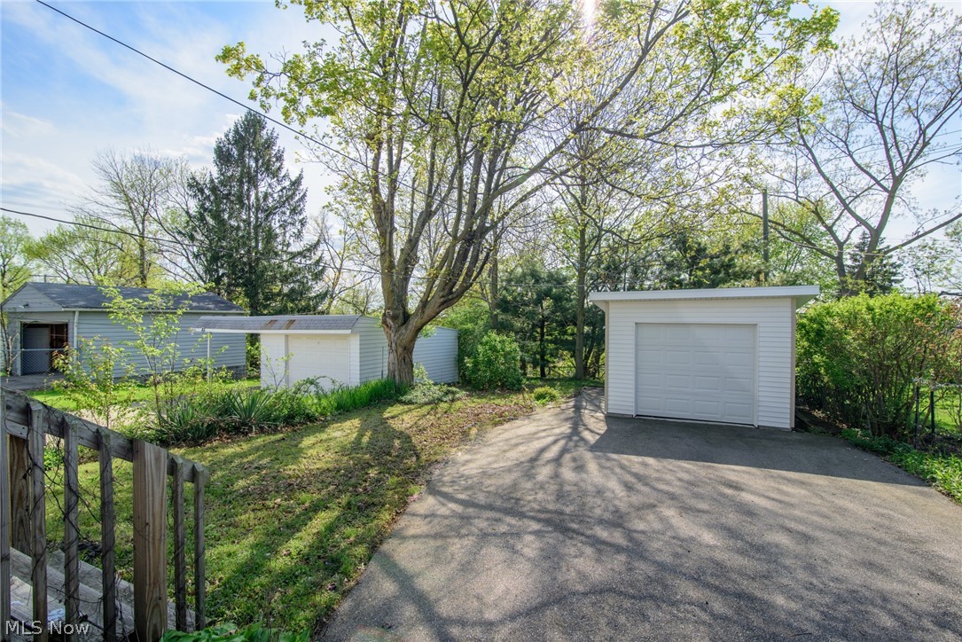 Parkland Heights Allotment - Residential