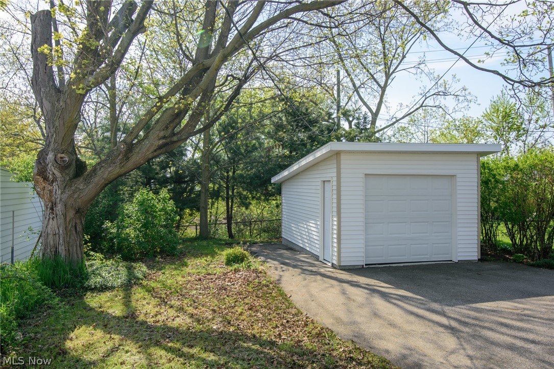 Parkland Heights Allotment - Residential