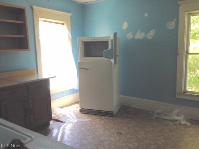 Rb - Residential Income