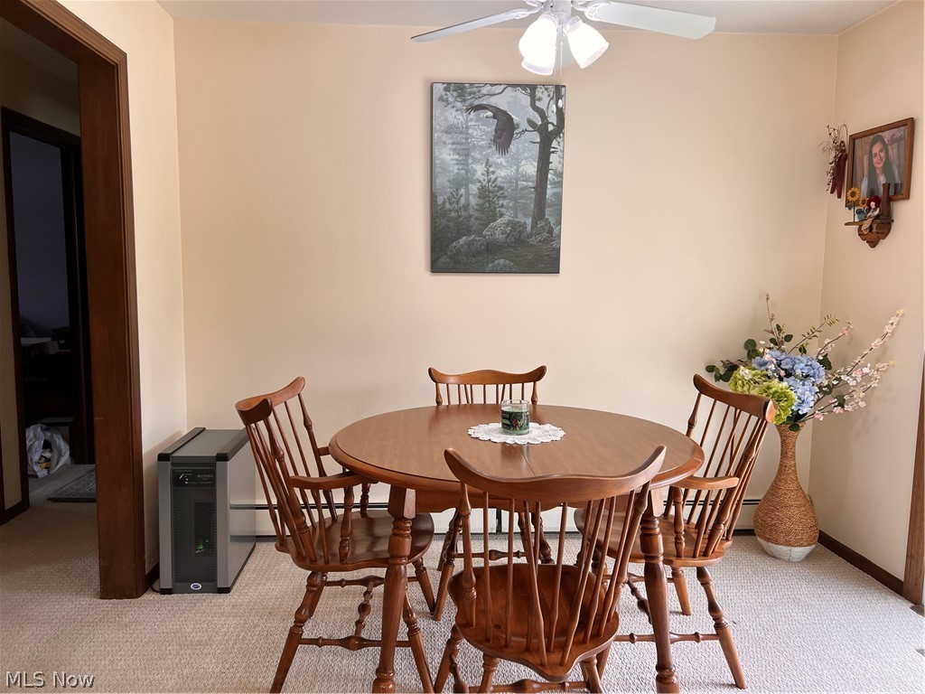 England - Residential