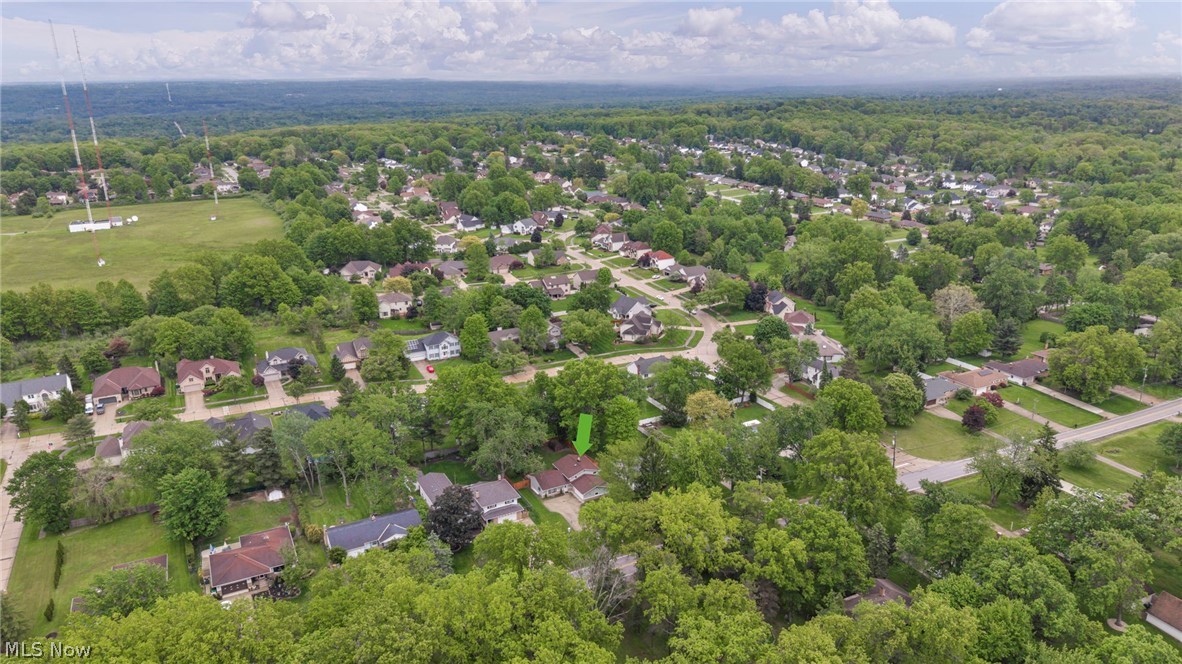 Rispo Realty Cos - Residential