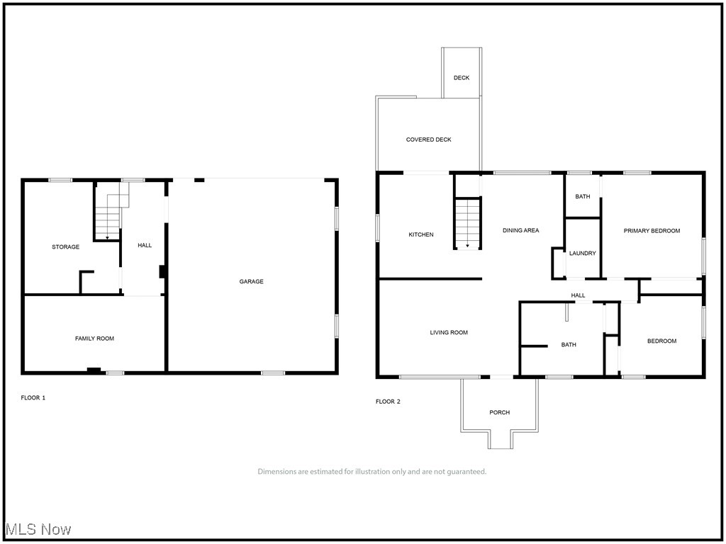 Hillview Heights 4th Add - Residential