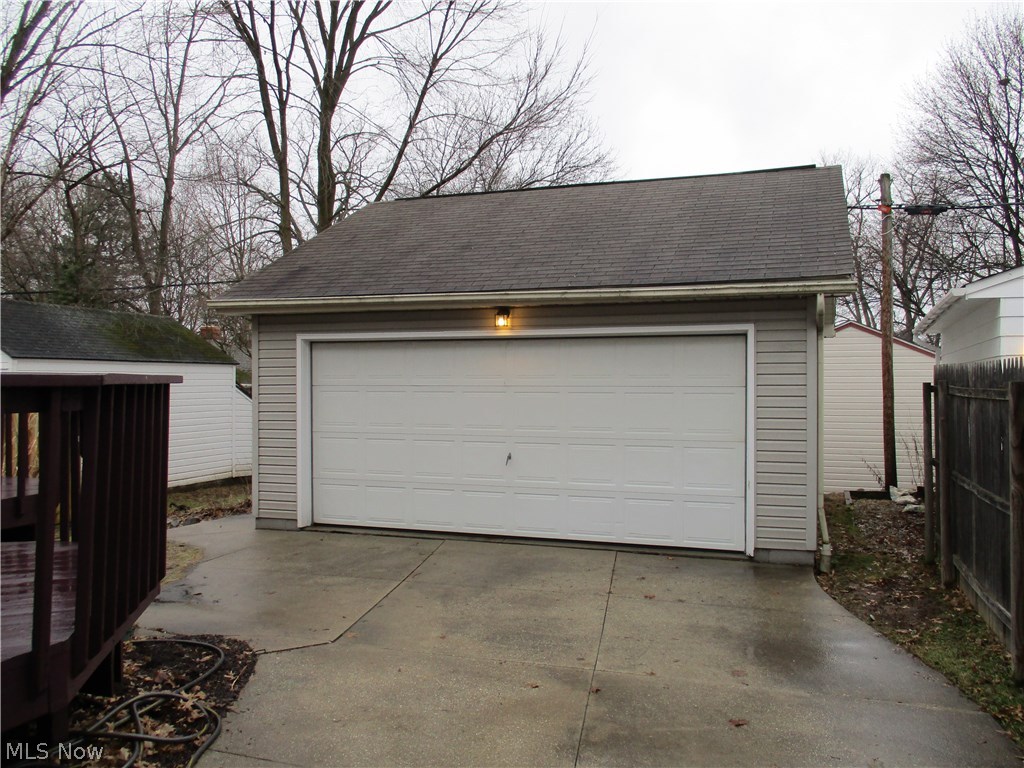 Parkview Allotment - Residential