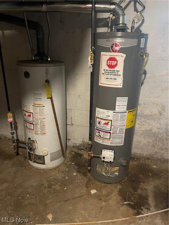 Theodore I Kerns Allotment - Residential Income