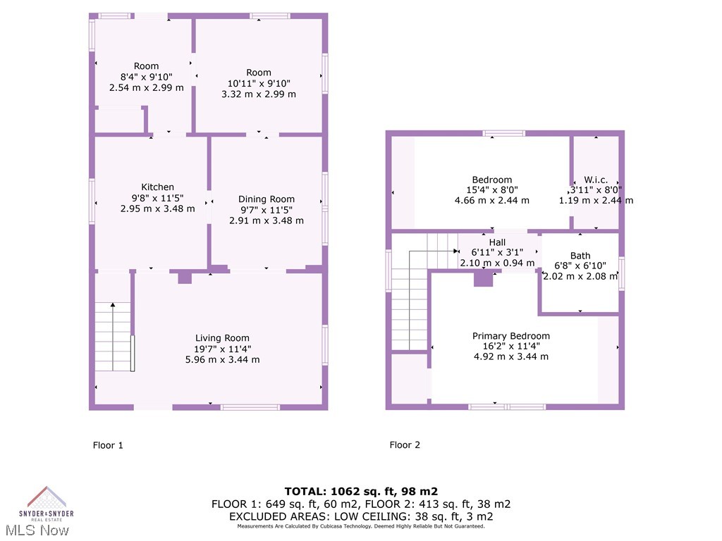Summit Lakeview Allotment - Residential Lease