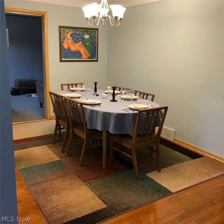 Rapid Transit Land Sales Compa - Residential