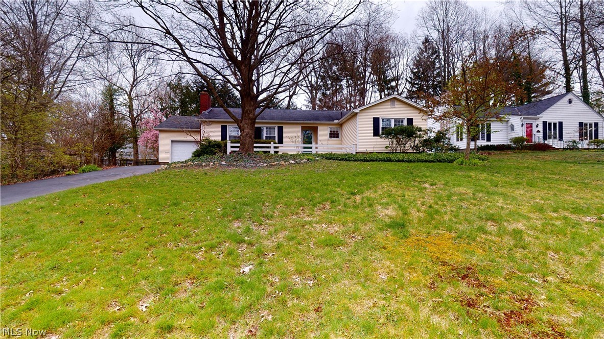 University Heights - Residential