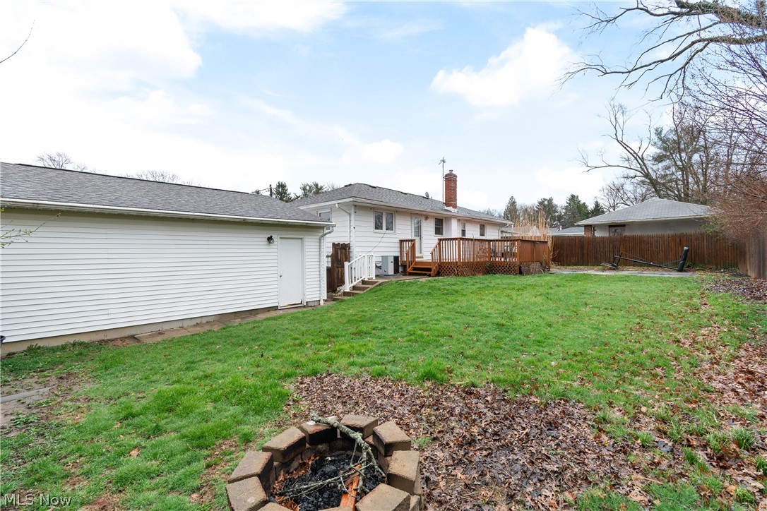 East Market Acres - Residential