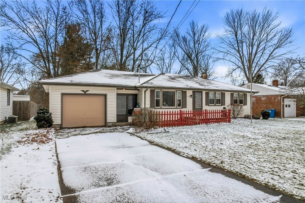 Photo of 250 E Manor Avenue, Struthers, OH 44471 (MLS # 5174927)
