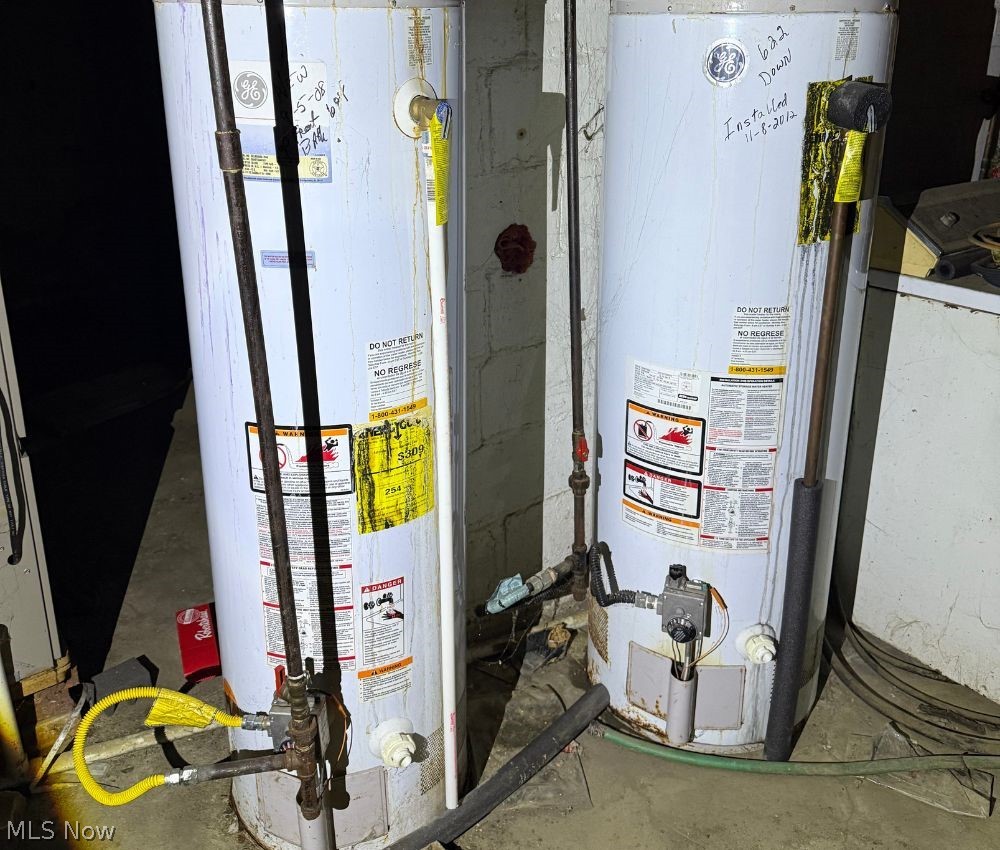 O Bowen & William S Wallaces - Residential Income