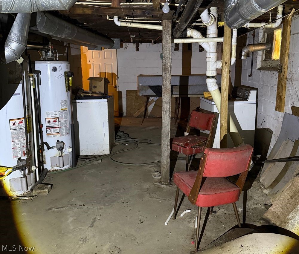 O Bowen & William S Wallaces - Residential Income