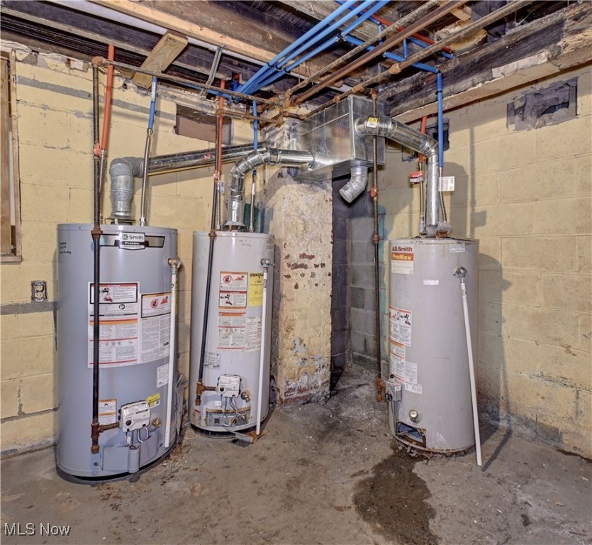 Martin - Residential Income