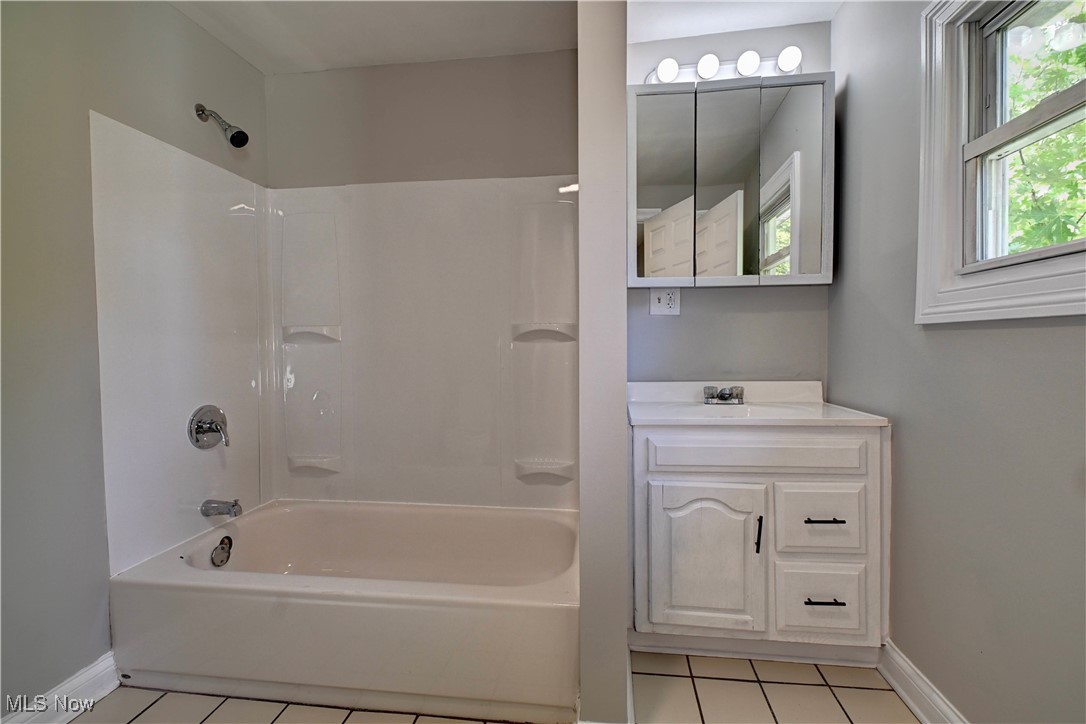 Martin - Residential Income