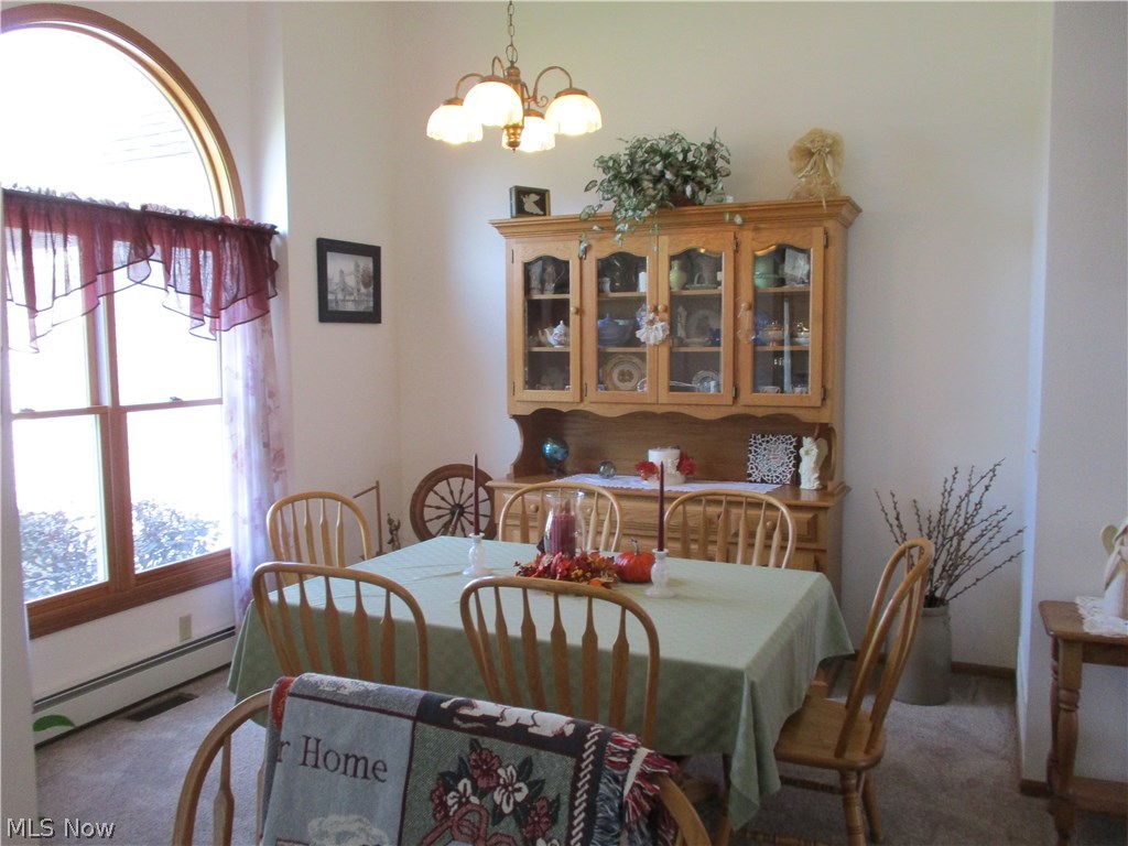 Parkside Reserve Sub - Residential