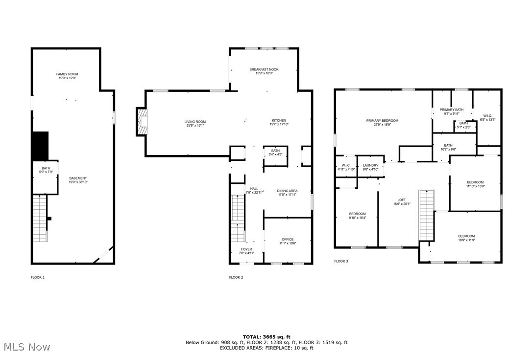 Stonebridge Creek Sub - Residential