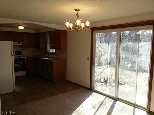 Ravenwood Allotment - Residential Income