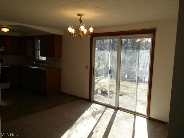 Ravenwood Allotment - Residential Income