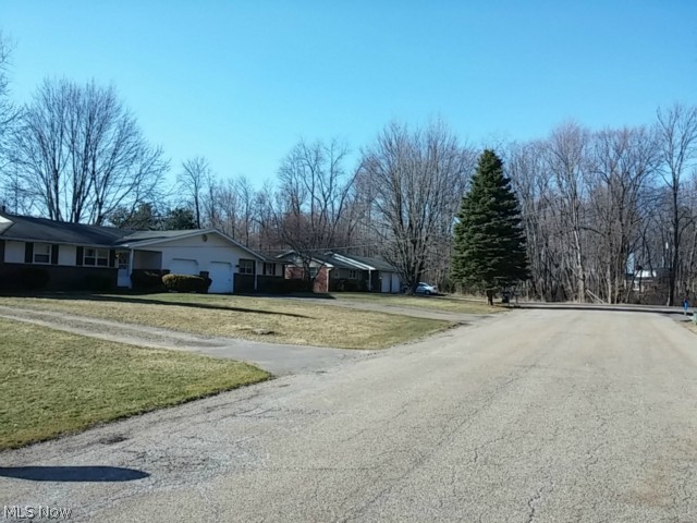 Ravenwood Allotment - Residential Income