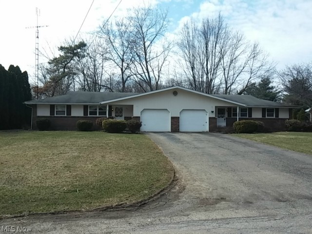 Ravenwood Allotment - Residential Income