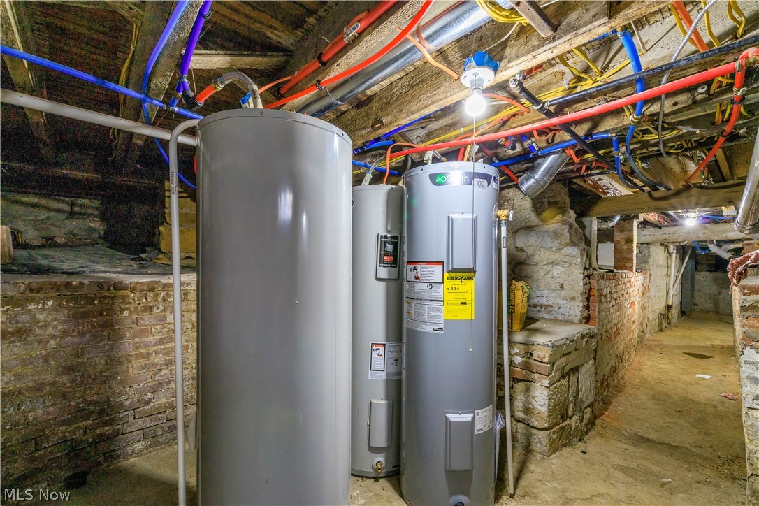 Meyer - Residential Income