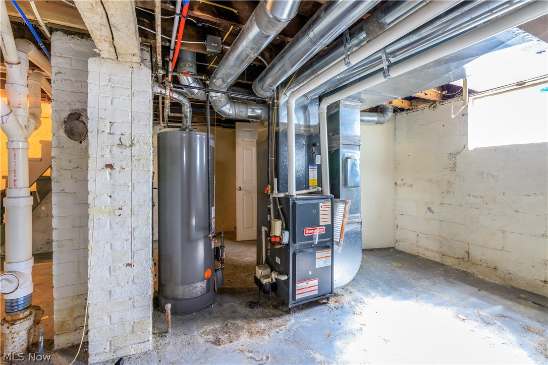 Meyer - Residential Income