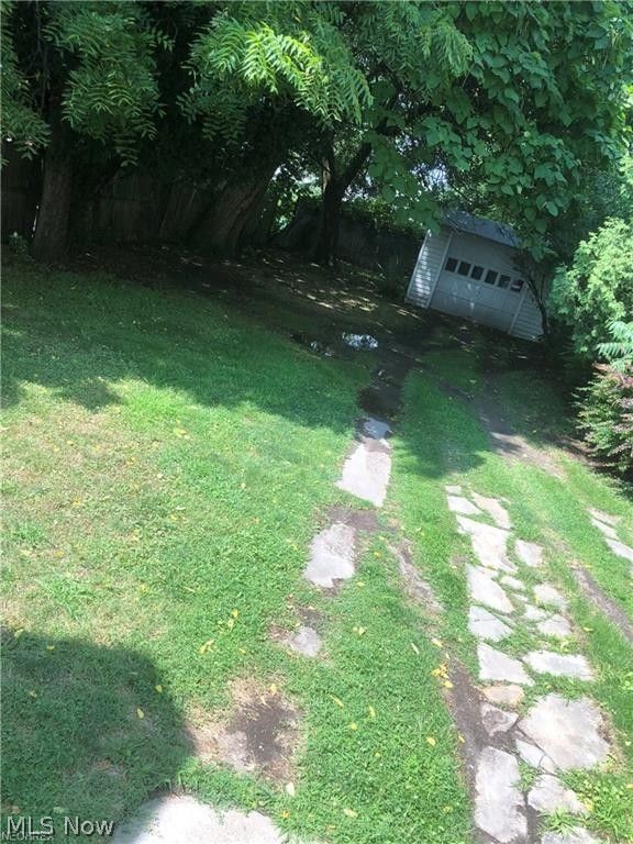 Pfundstein & Dziedzicki Allotm - Residential Income