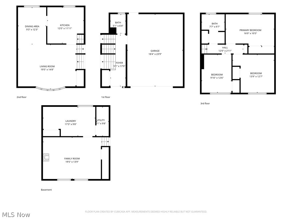 Midland Moor Sub 1 - Residential