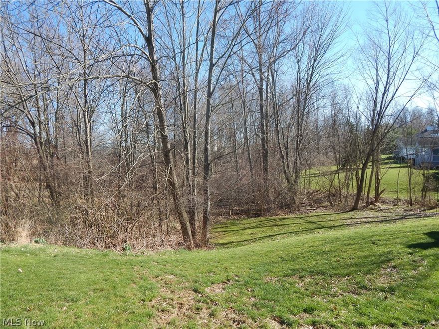 Land for development or other options.