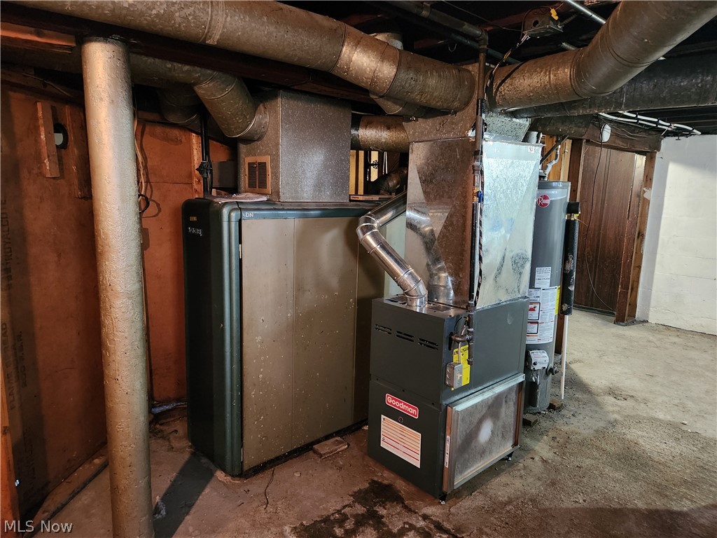 Home Gardens - Residential Income