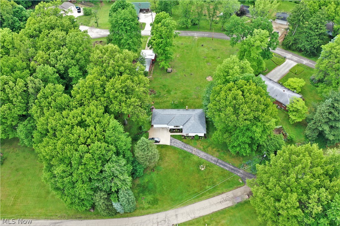 Summit Allt 1st Add - Residential