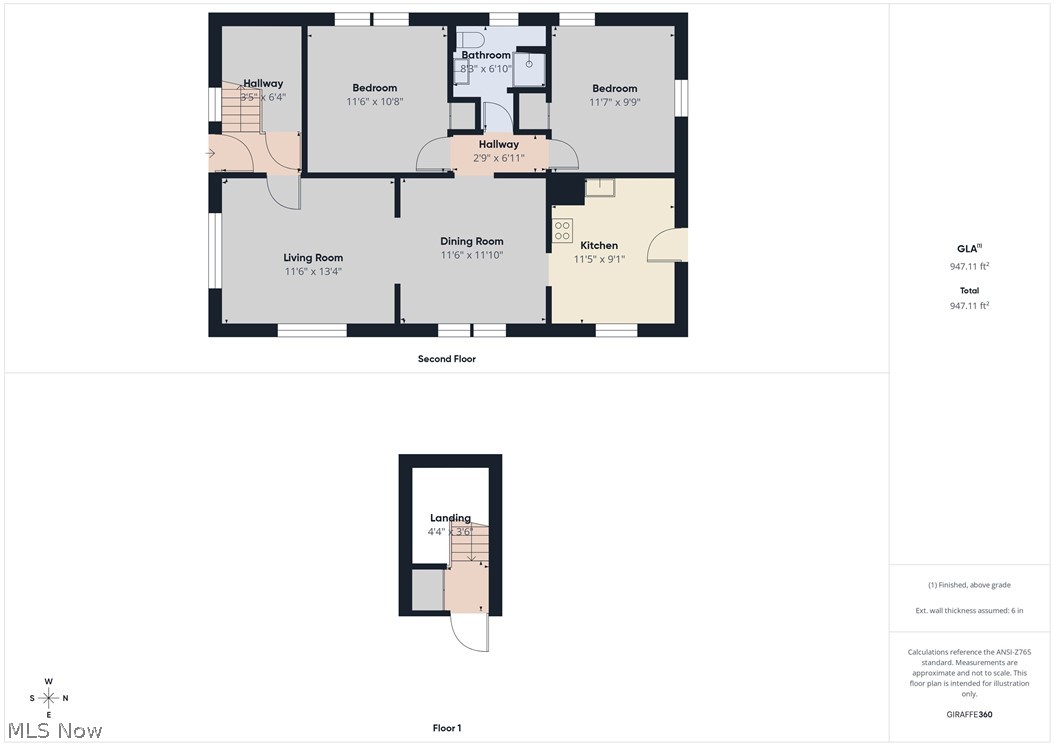 Geo T Perkins Allotment - Residential Income