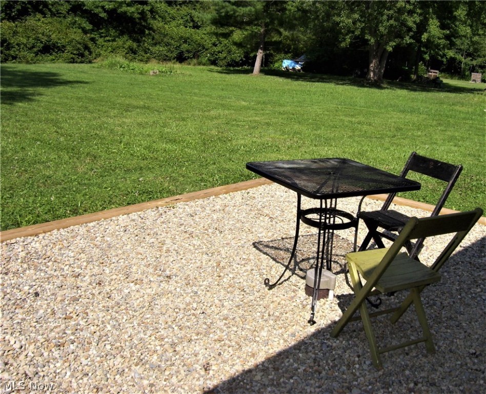 Richfld Heights Sub - Residential Income