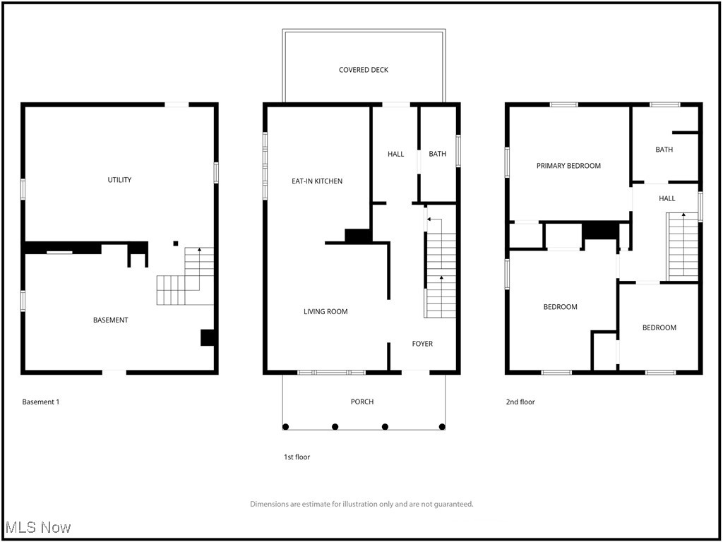 Avondale Add - Residential