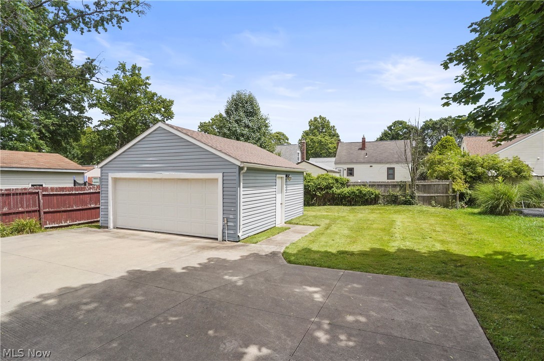 John H Schiller Allotment - Residential Income