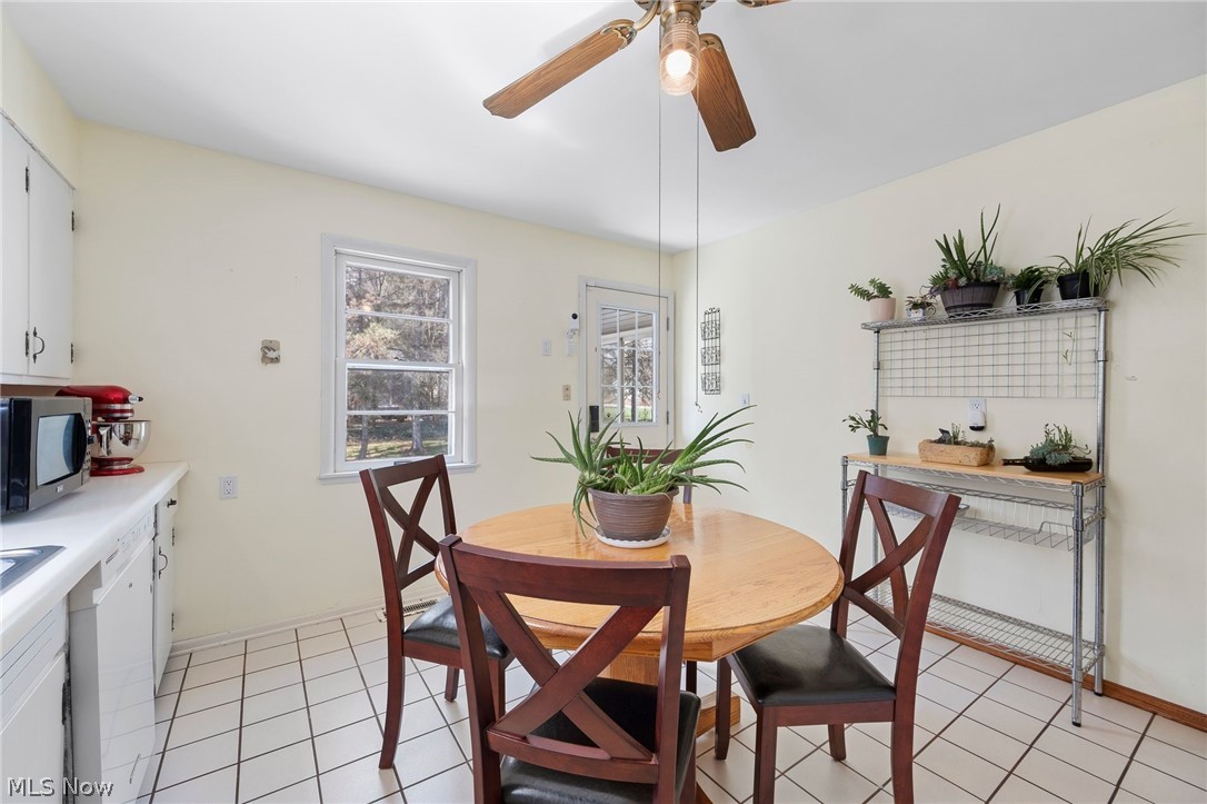 Macedonia - Residential