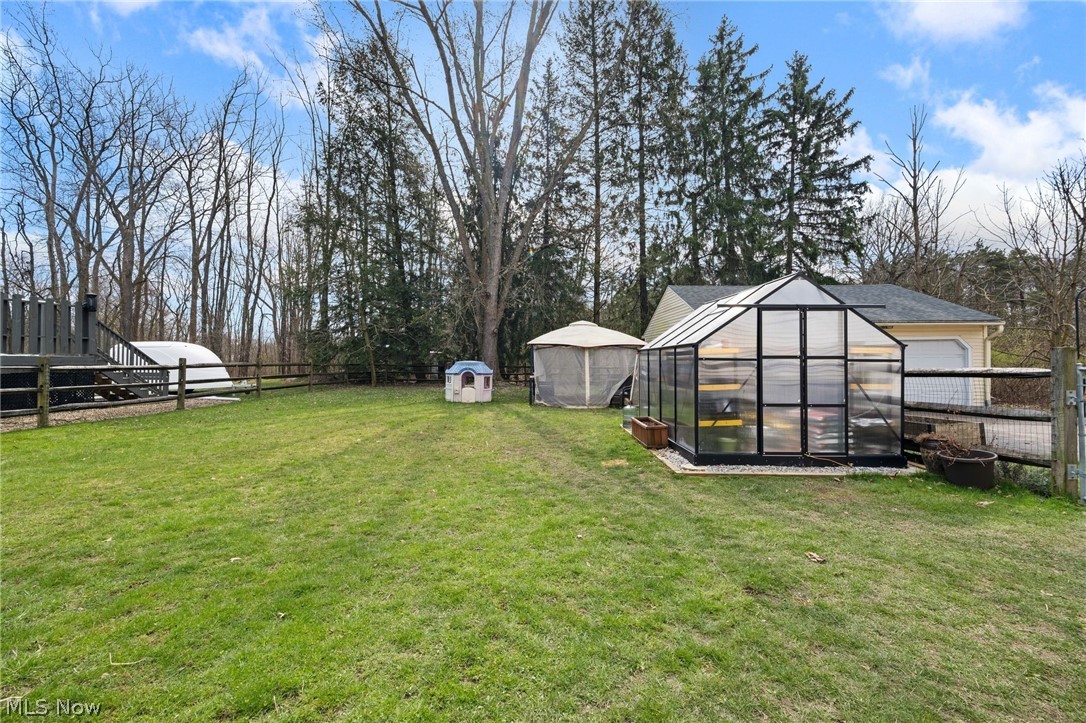 Macedonia - Residential