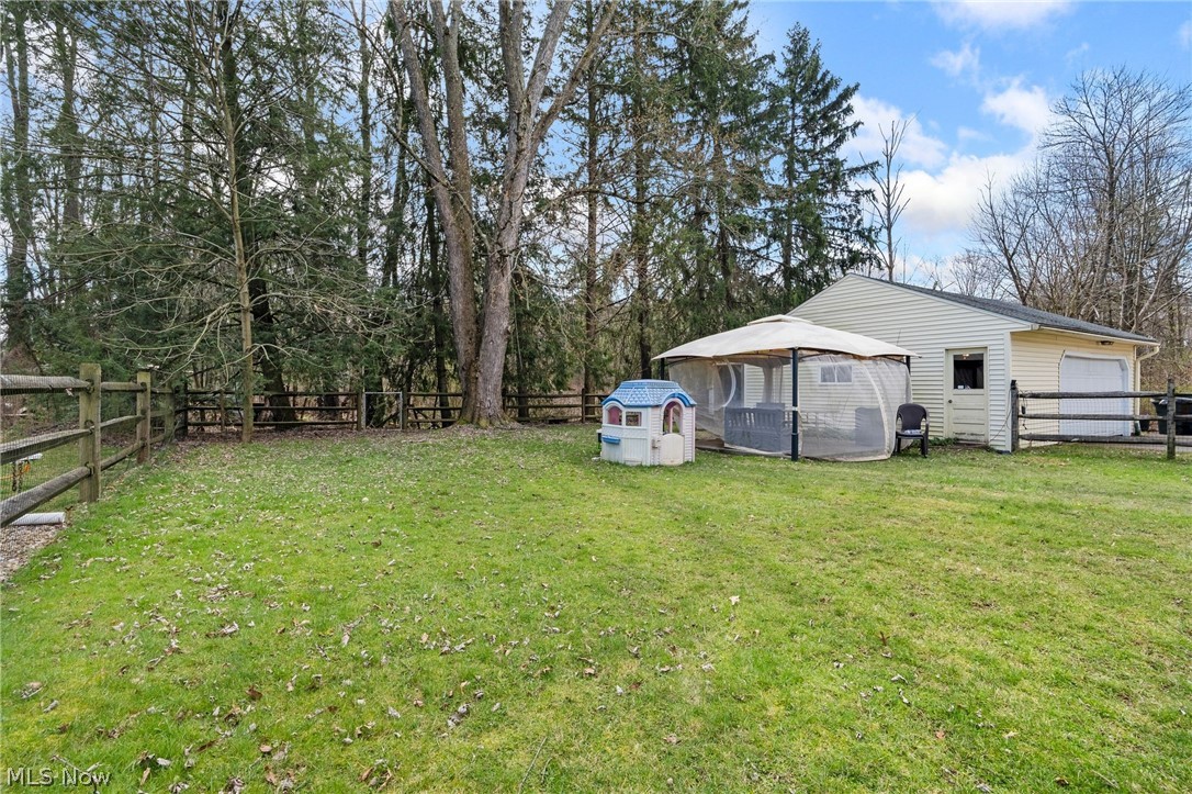 Macedonia - Residential