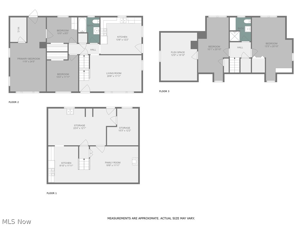 Macedonia - Residential