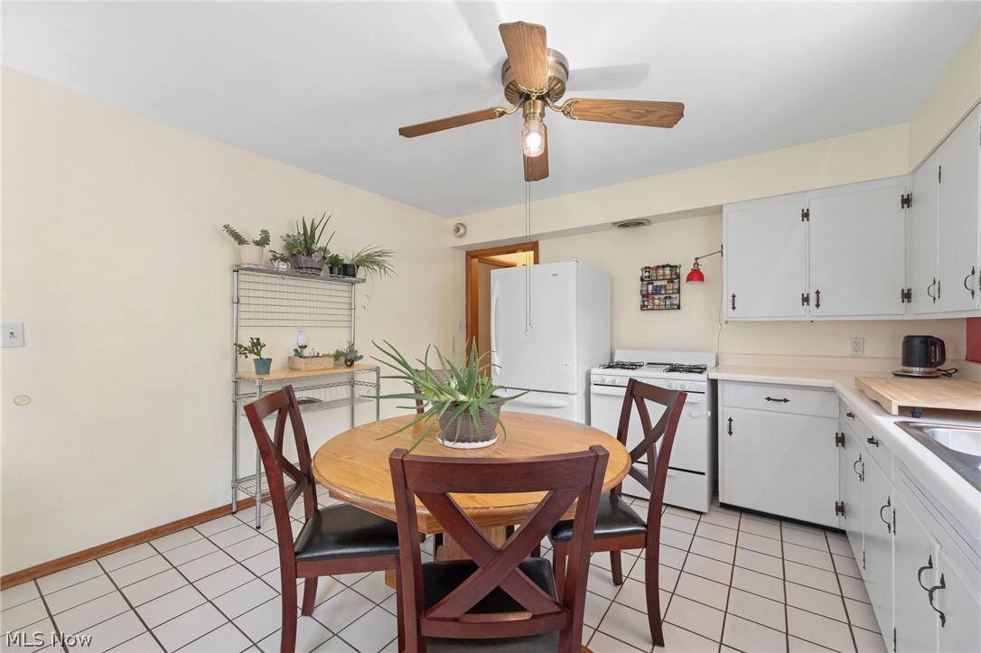 Macedonia - Residential