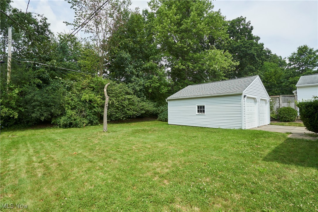 Cuyahoga Falls, Ohio 44221, United States, 4 Bedrooms Bedrooms, ,2 BathroomsBathrooms,Residential,Contingent,180377