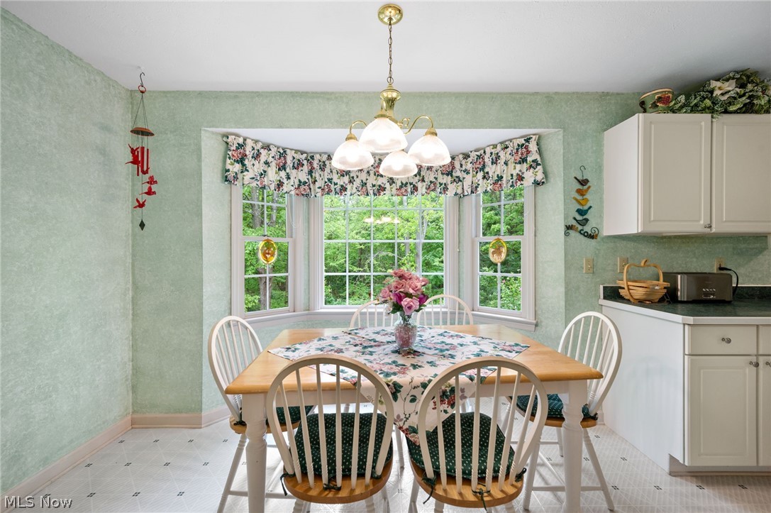 River View - Residential