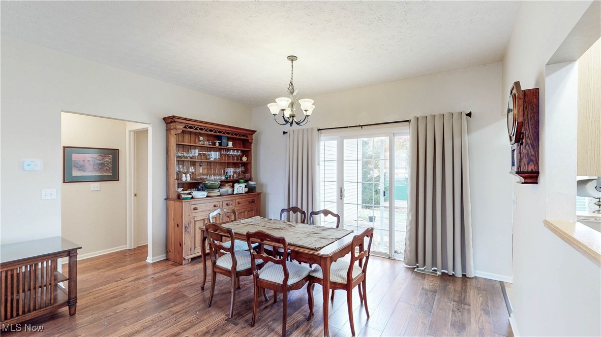 Parkside/Eastwood Village Condo - Residential