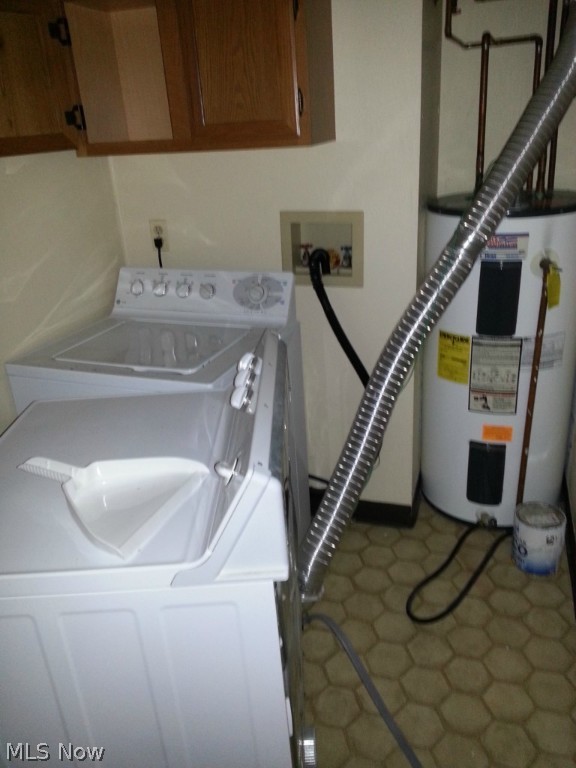 Lofts Condo - Residential