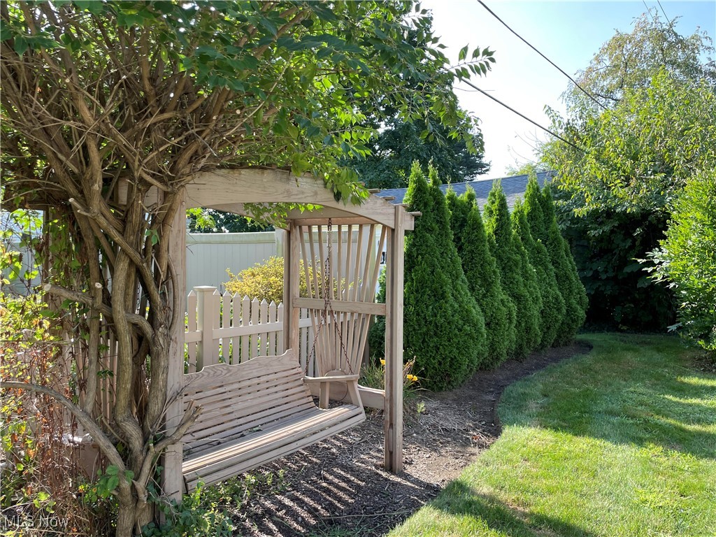 Sippo Hts. - Residential