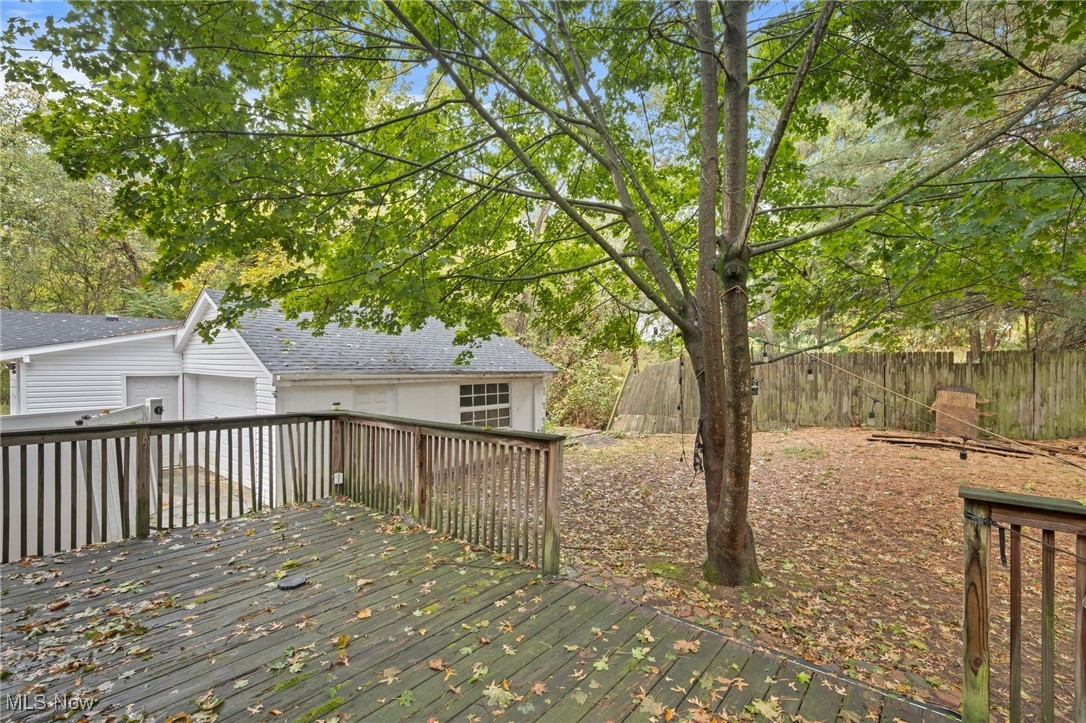 City Farms - Residential