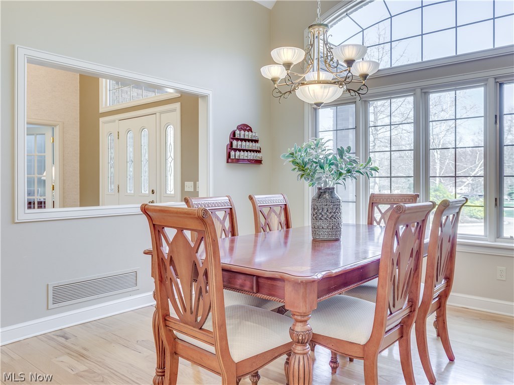 Sagamore Hills - Residential