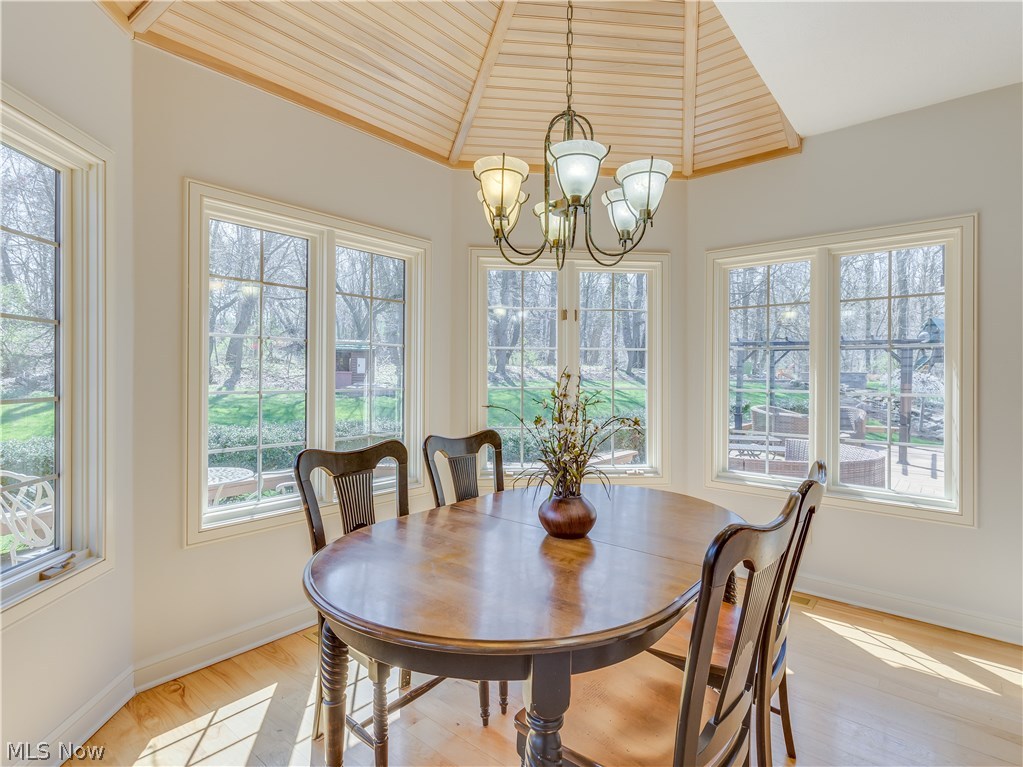 Sagamore Hills - Residential