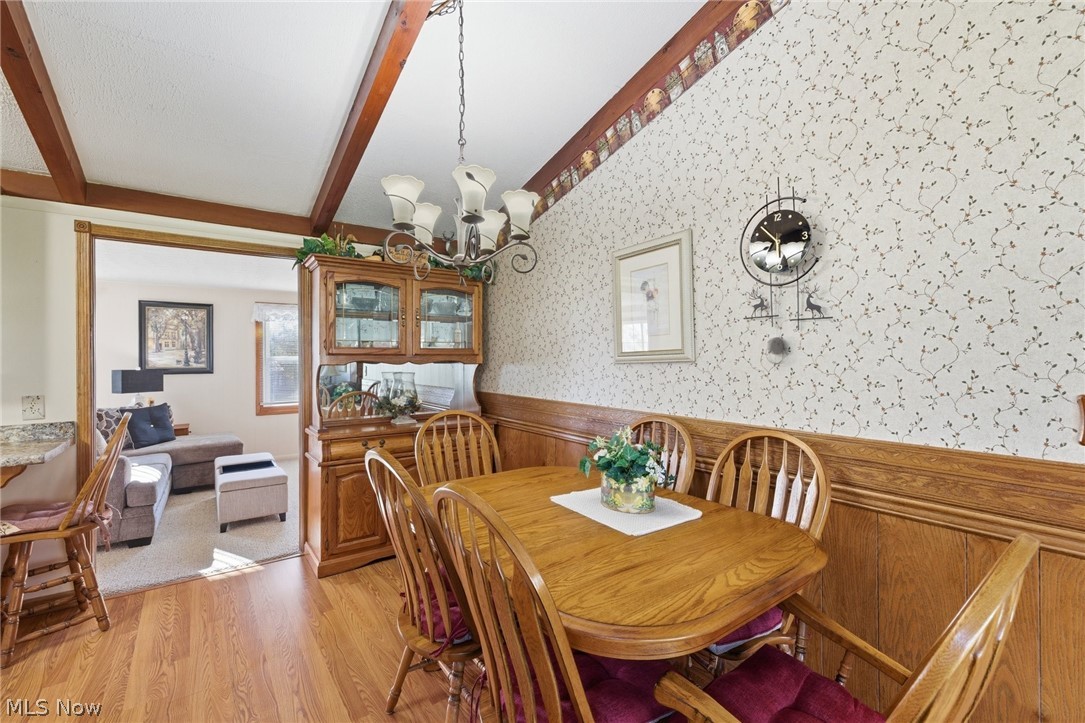 Orchard Park Heights Allotment - Residential