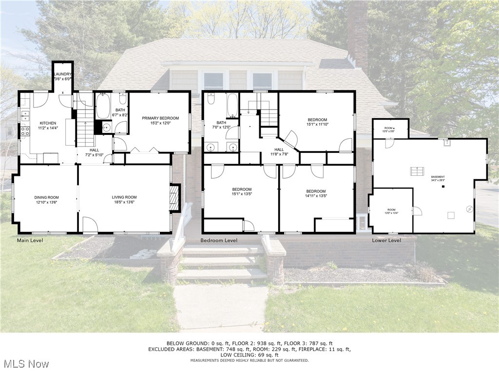 Sanford - Commercial Sale