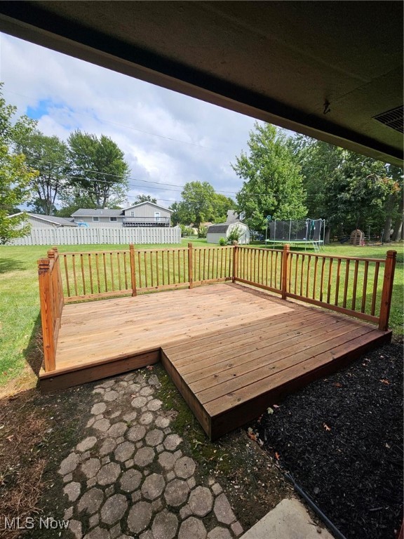 Forest Hill Sub - Residential Income